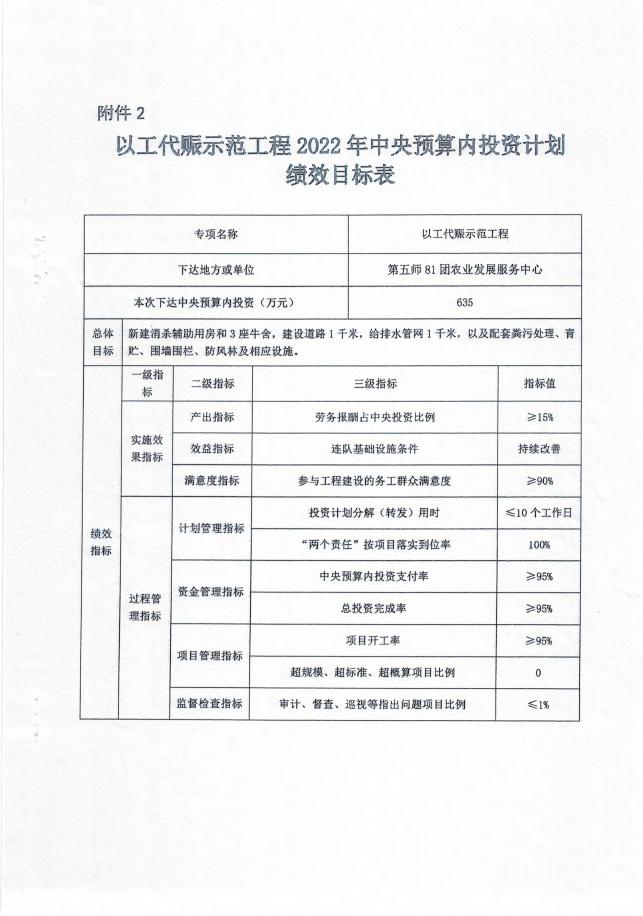 关于下达2022年以工代赈示范工程(第一批）中央基建投资预算(拨款）的通知.pdf