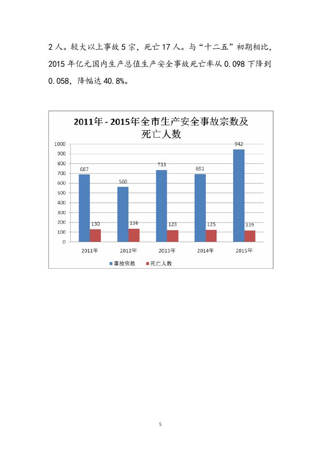 附件1：珠海市安全生产十三五规划（批准稿）.doc