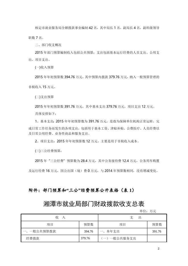 湘潭市就业服务局2015年部门预算和“三公经费”预算说明.doc