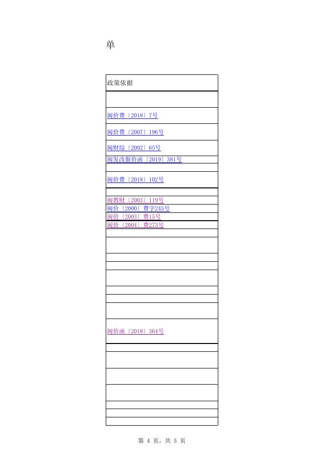 福建省行政事业性收费目录清单.xlsx