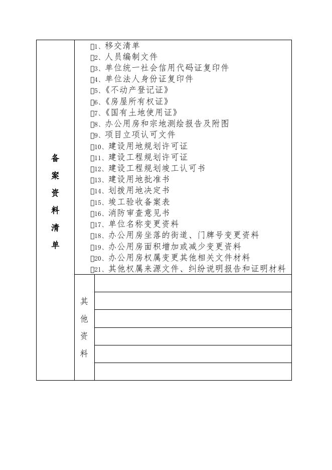 附件2：克州党政机关办公用房权属登记备案表.docx