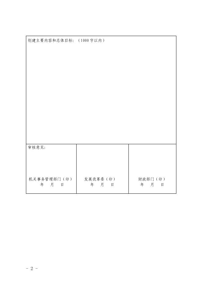 《2021年度自治州节约型机关创建备案表》.doc