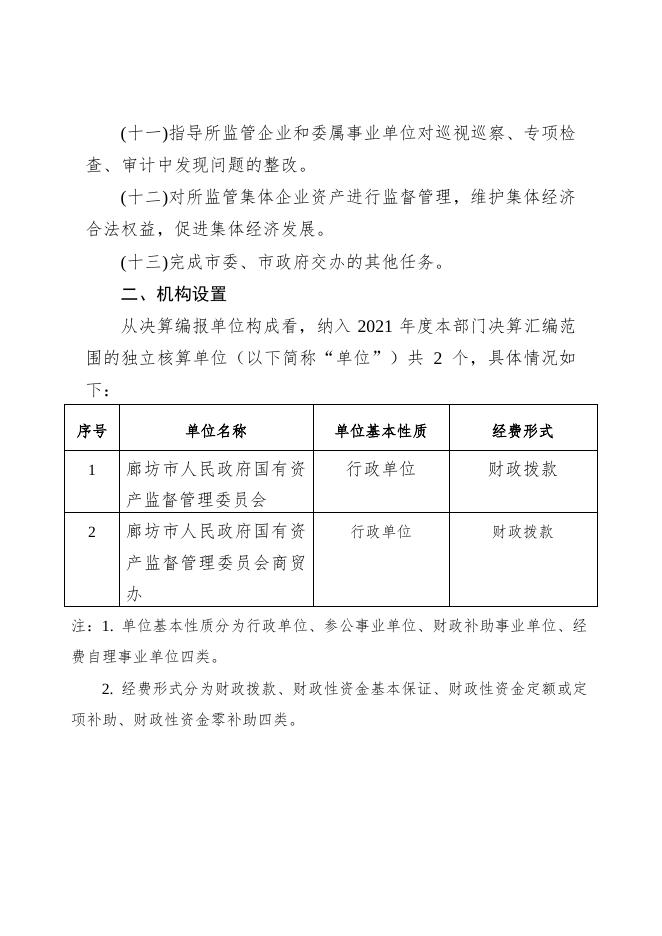 廊坊市人民政府国有资产监督管理委员会（部门）2021年度决算公开.pdf