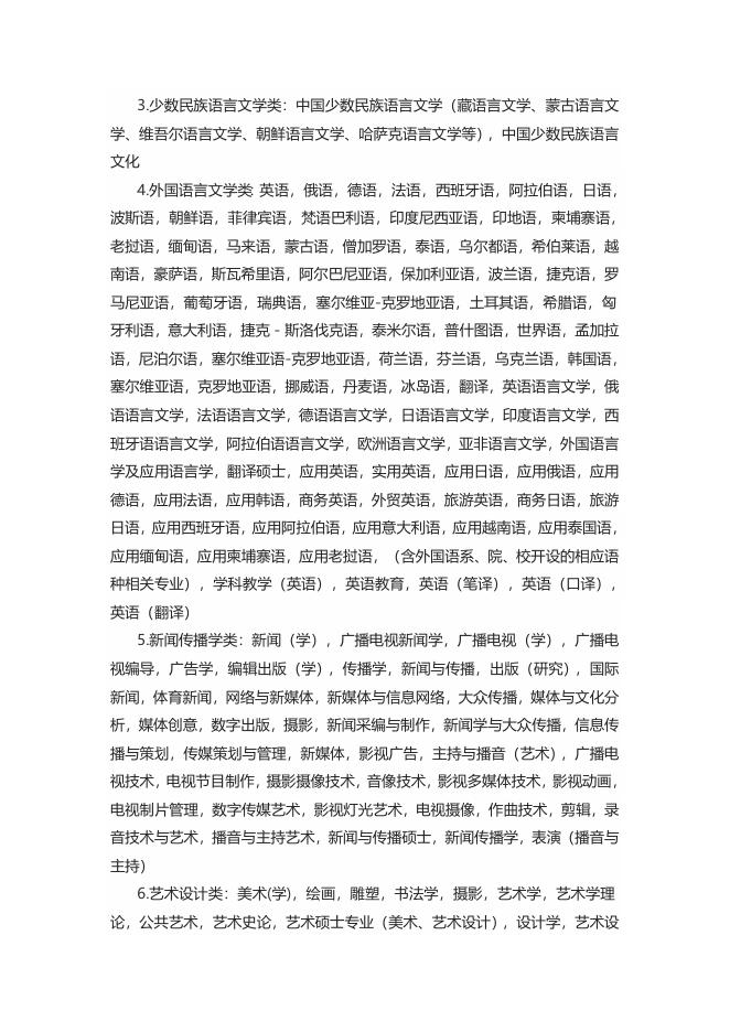 附件2：福建省机关事业单位招考专业指导目录（2022年）.doc