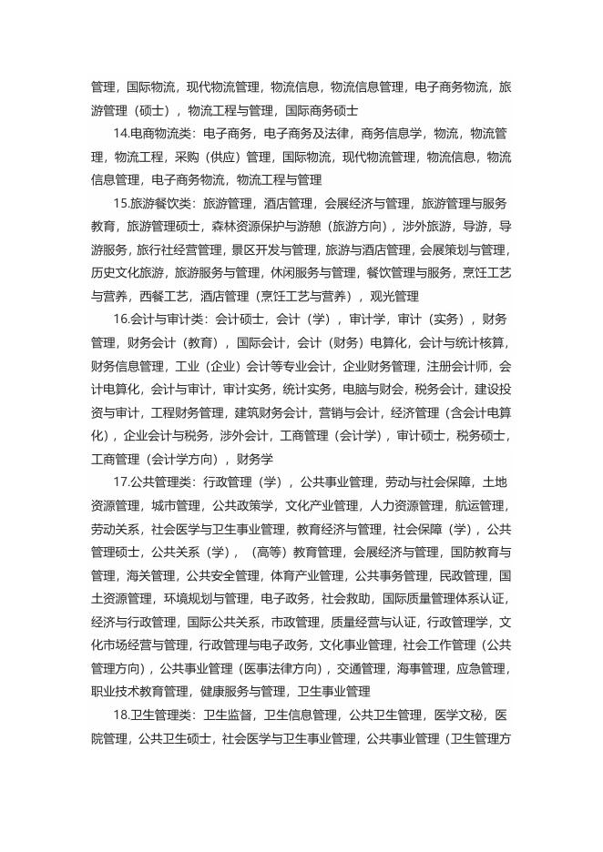 附件2：福建省机关事业单位招考专业指导目录（2022年）.doc