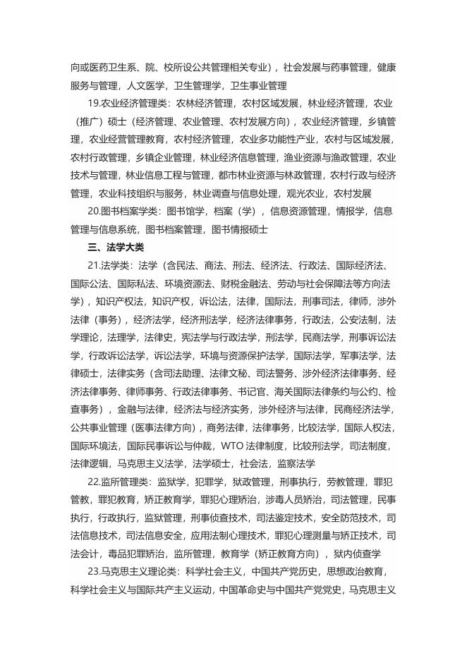 附件2：福建省机关事业单位招考专业指导目录（2022年）.doc