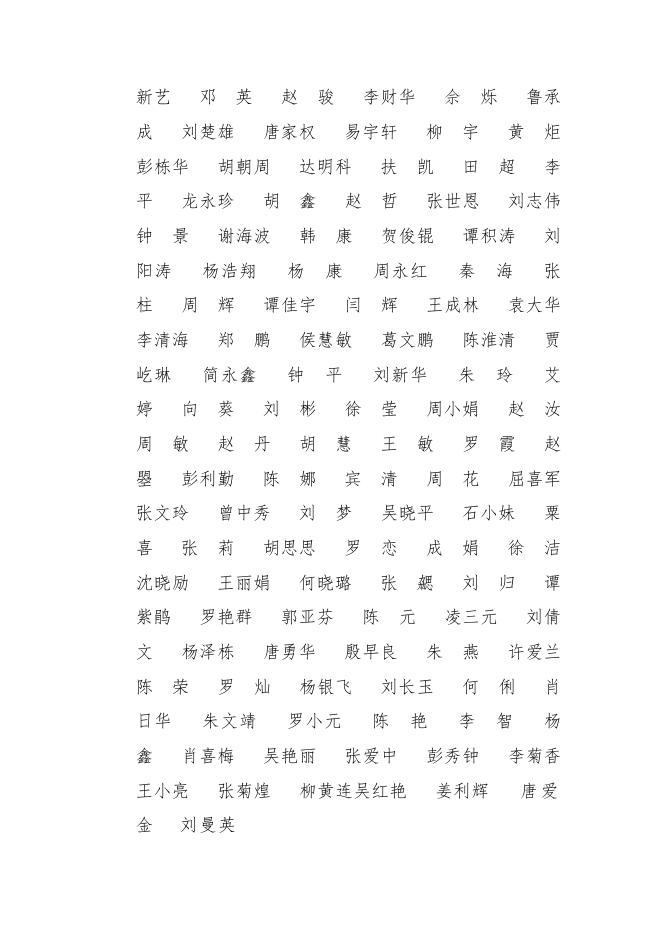 获颁“湘潭市技术能手”、“优秀指导老师”荣誉称号和技师、高级工职业资格证书人员名单.docx