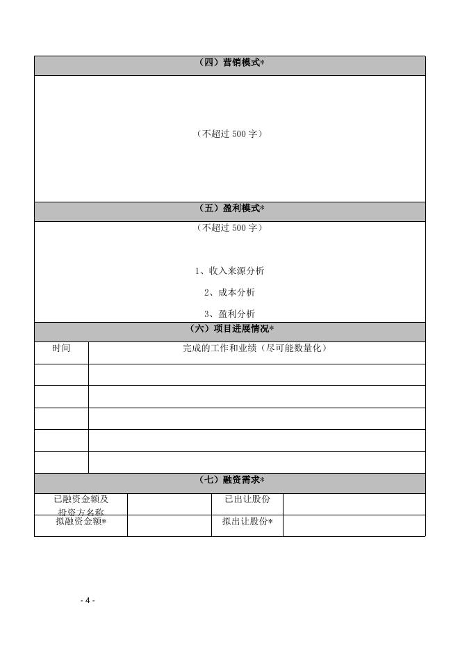 “中国创翼”创业创新大赛湘潭分赛项目信息登记表.docx