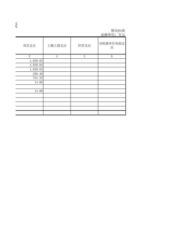 支出决算表.xls