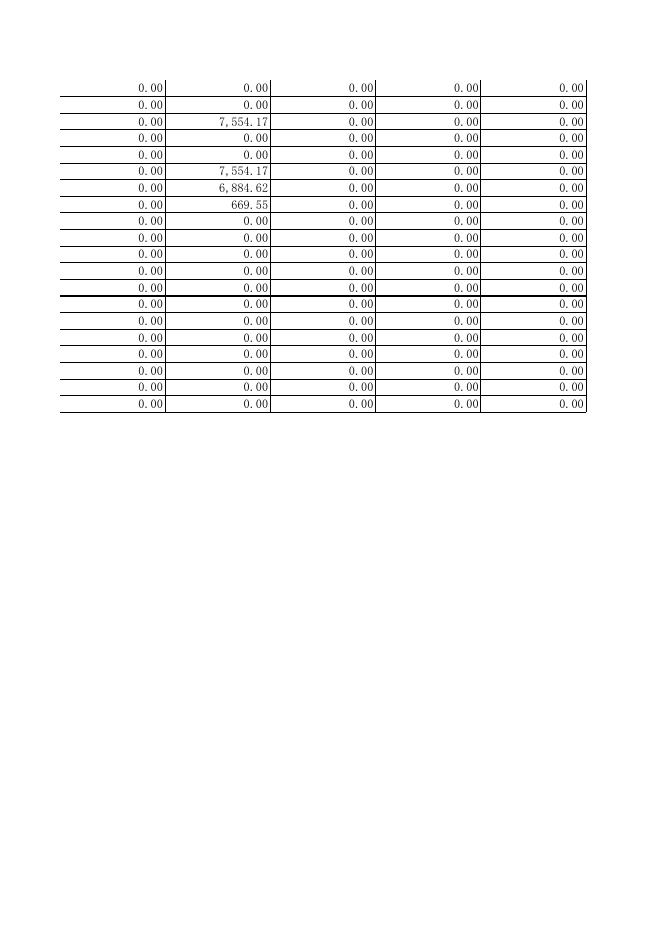 收入决算表.xlsx