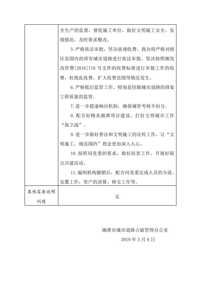 湘潭市城市道路占破管理办公室-2018年部门整体支出绩效评价报告.doc