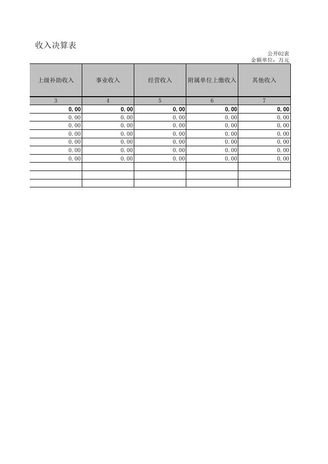 湘潭市城市道路占破管理办公室2018年决算公开报表.xls