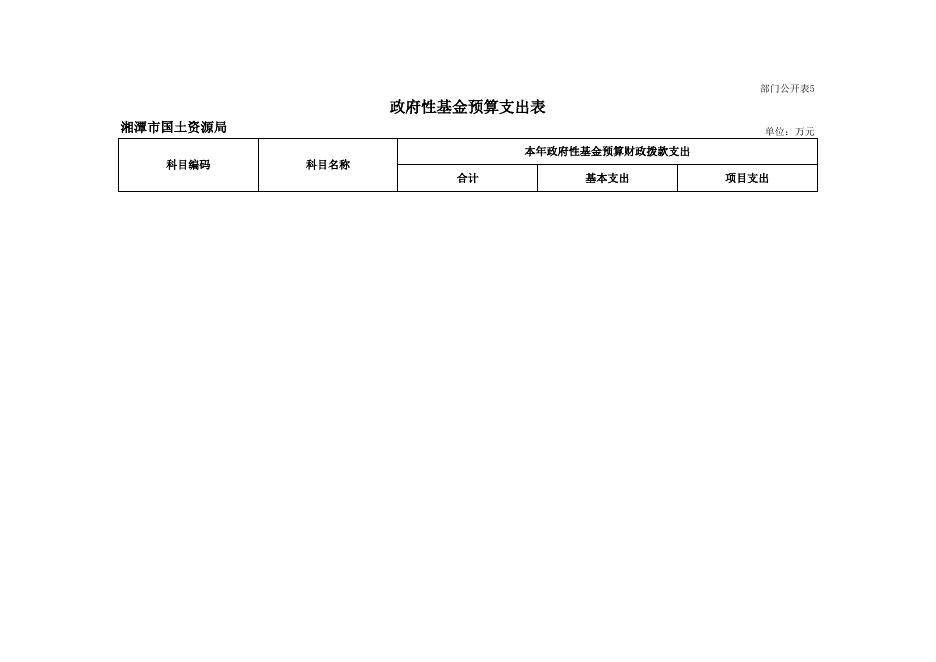 部门预算公开表.xls