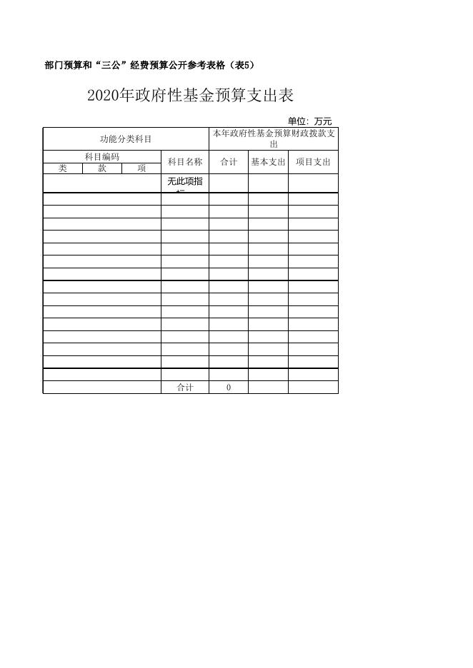 2020年预算第二部分附件.xlsx