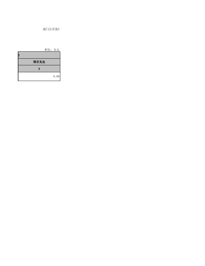 8、政府性基金预算支出情况表.xlsx