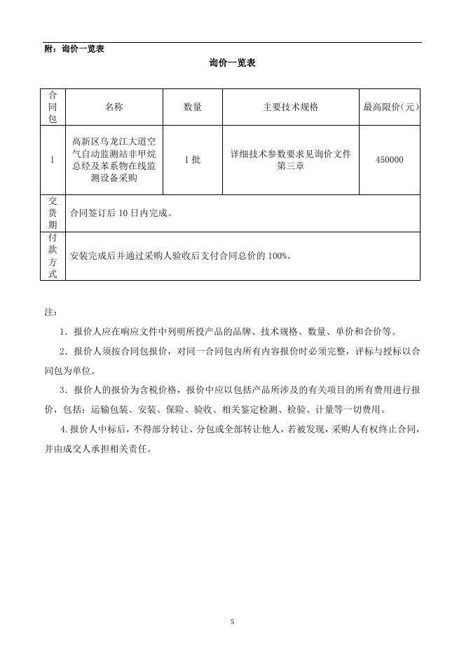 附件：高新区乌龙江大道空气自动监测站非甲烷总烃及苯系物在线监测设备采购项目.doc