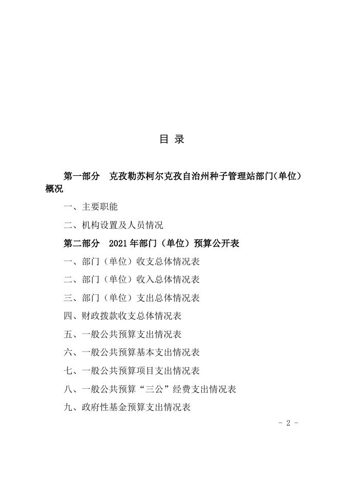2021年克州种子管理站预算公开.docx