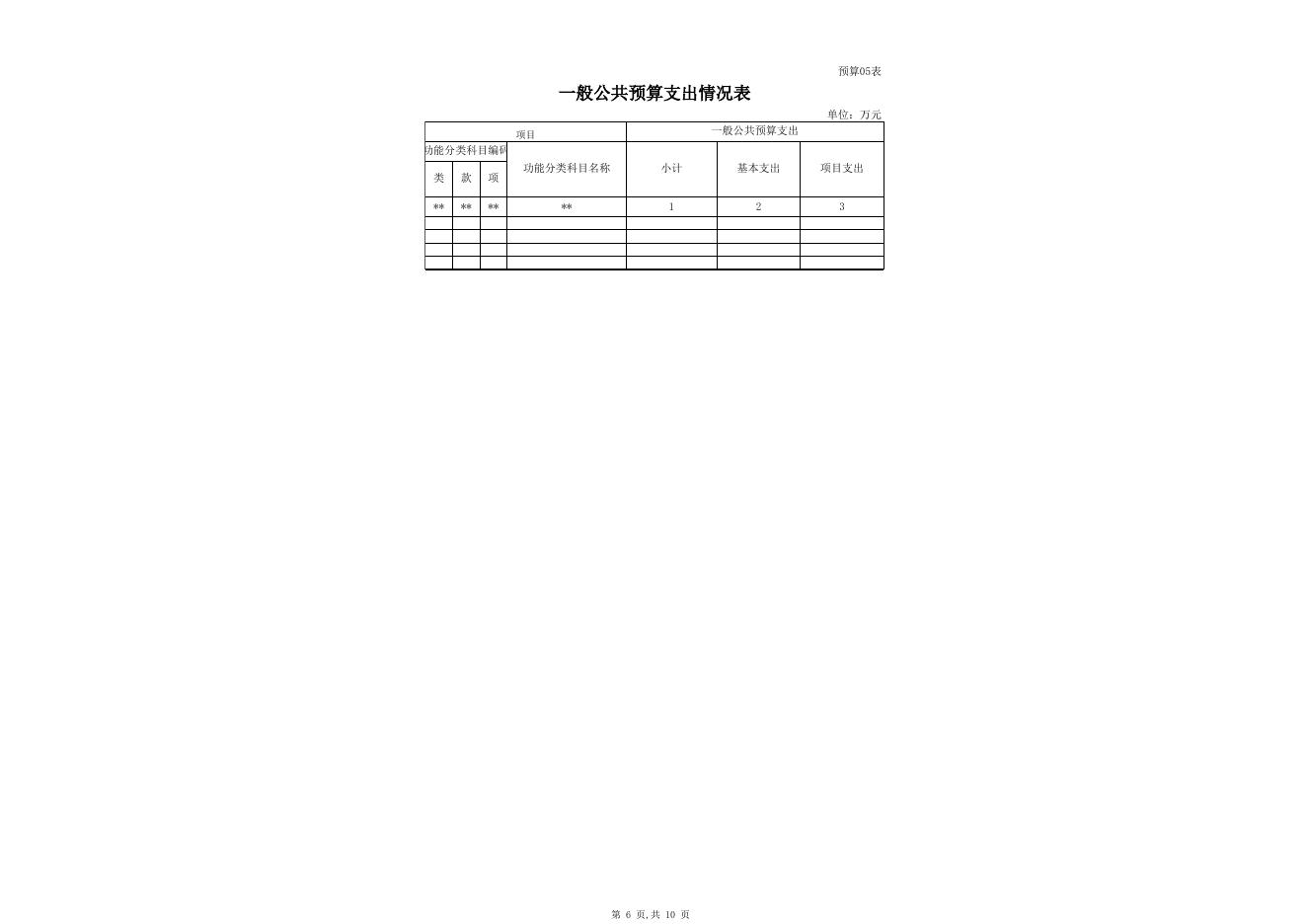 2021年部门预算公开表克州福彩中心.xls