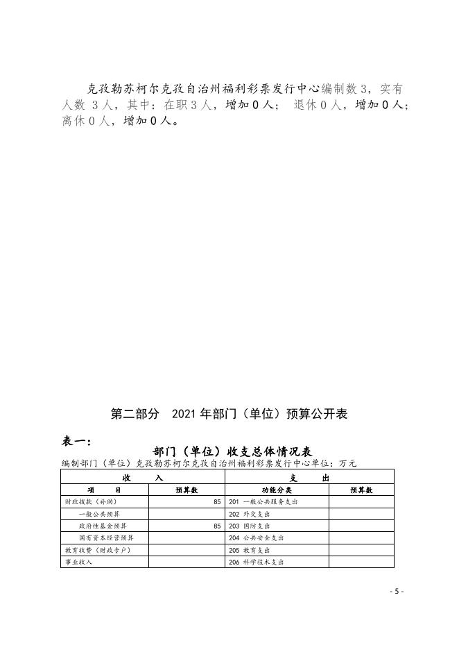 克孜勒苏柯尔克孜自治州福利彩票发行中心2021年度预算公开.docx
