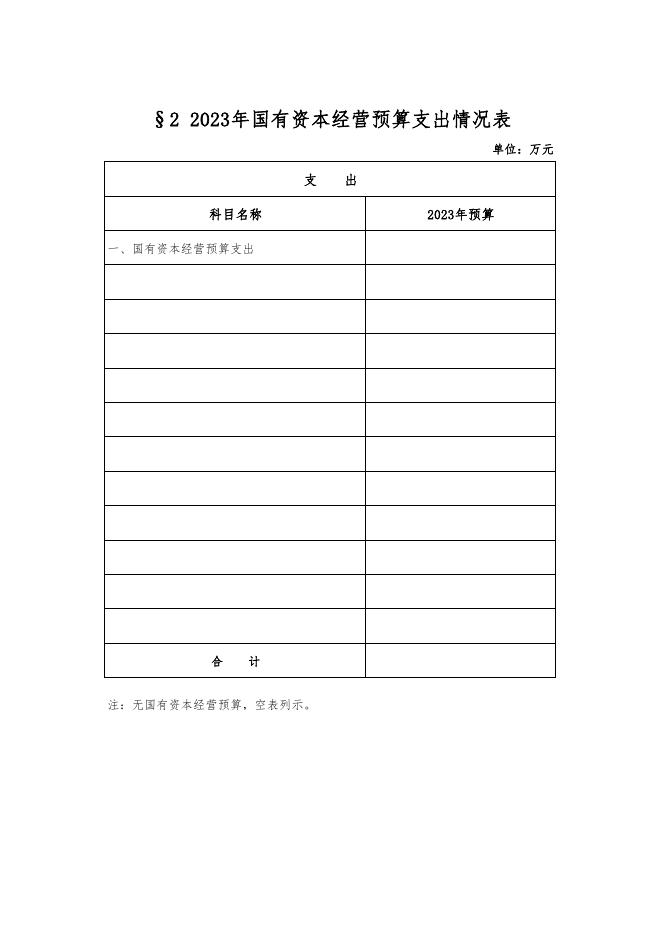2.2023年国有资本运营预算情况表.pdf