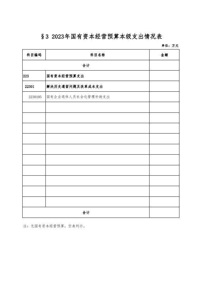 2.2023年国有资本运营预算情况表.pdf