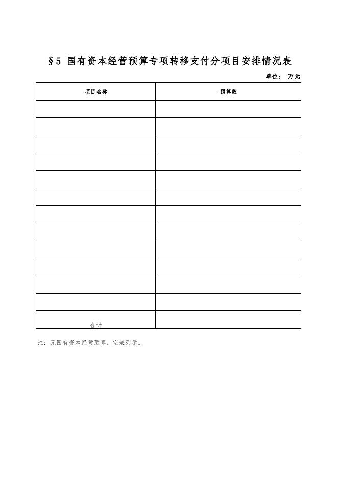 2.2023年国有资本运营预算情况表.pdf