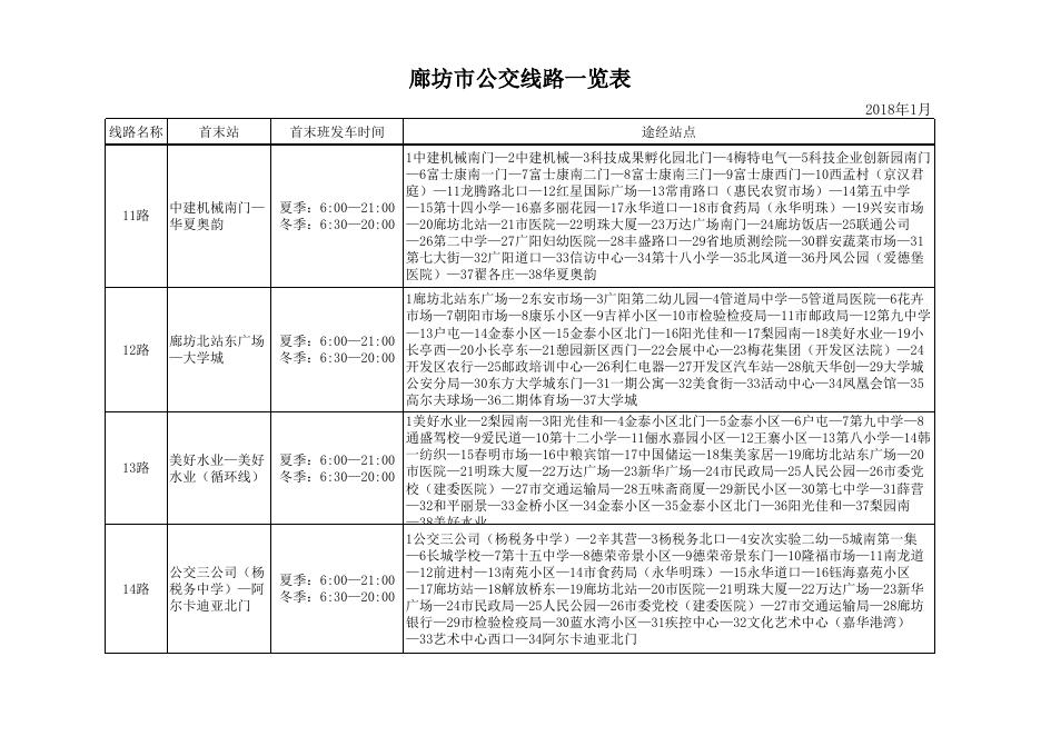下载：所有线路走向全表.xls