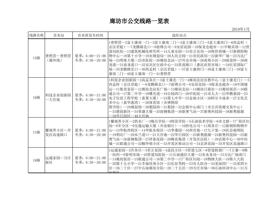 下载：所有线路走向全表.xls