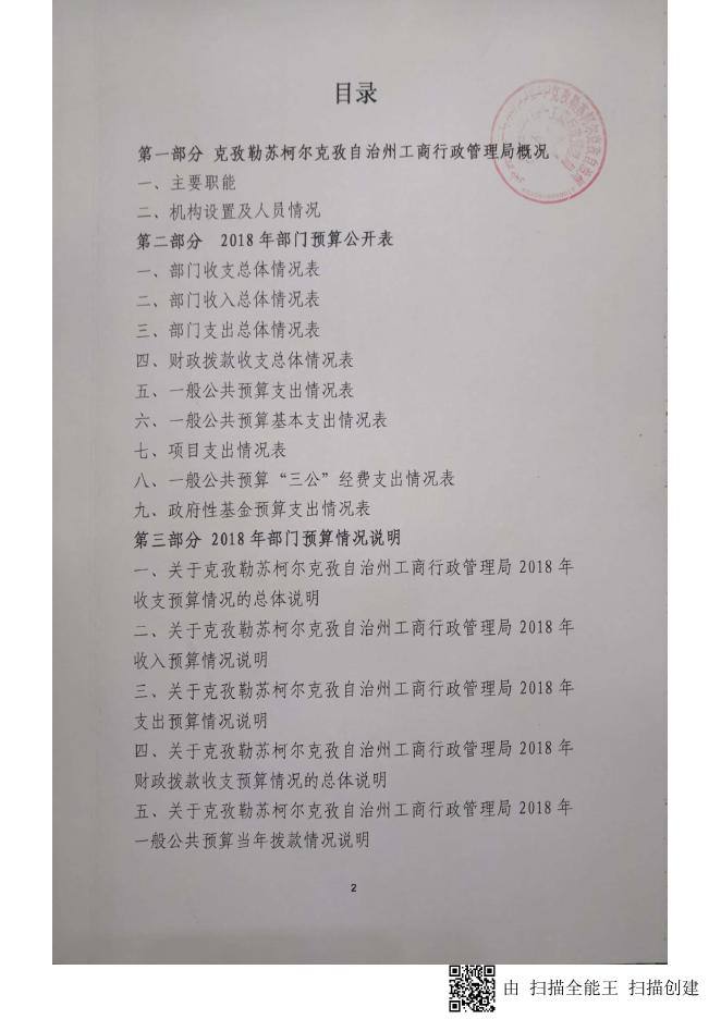 克州工商行政管理局2018年预算公开.pdf