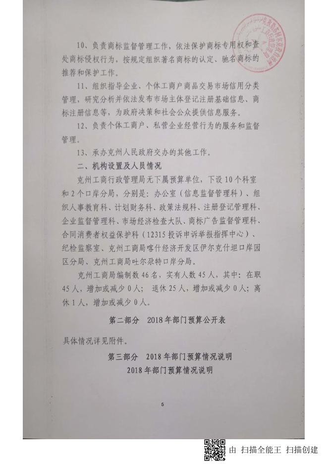 克州工商行政管理局2018年预算公开.pdf