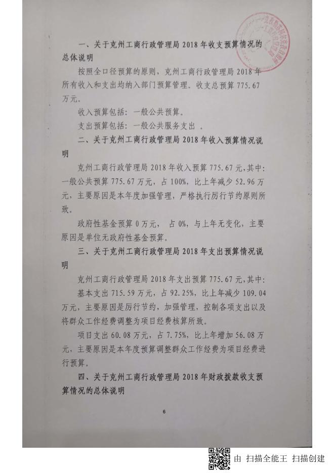 克州工商行政管理局2018年预算公开.pdf