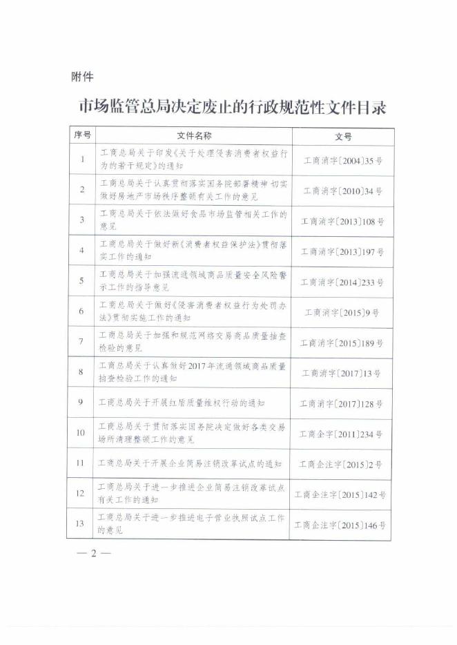 国家市场监督管理总局公告2023年第5号.pdf