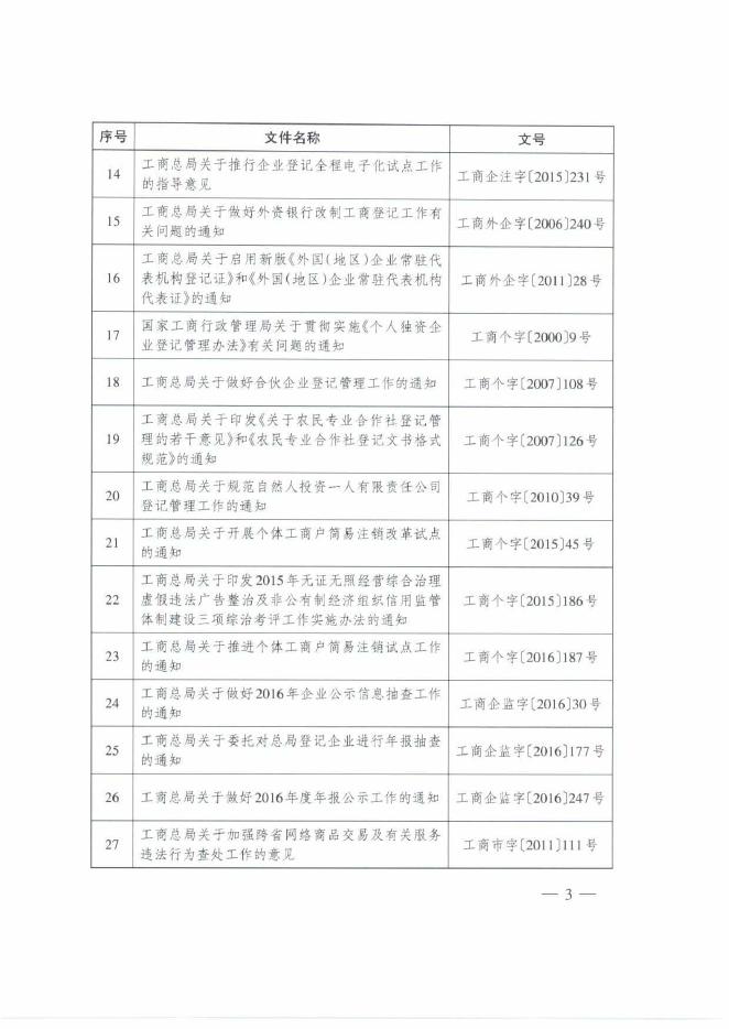 国家市场监督管理总局公告2023年第5号.pdf