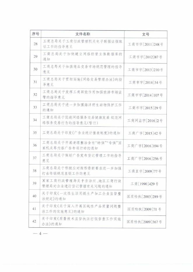 国家市场监督管理总局公告2023年第5号.pdf