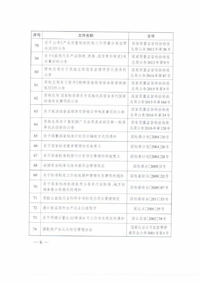 国家市场监督管理总局公告2023年第5号.pdf