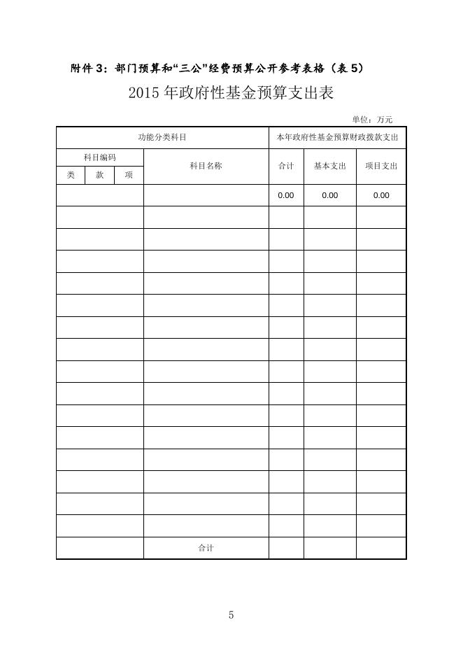 湘潭市社会福利院2015年部门预算公开表.doc