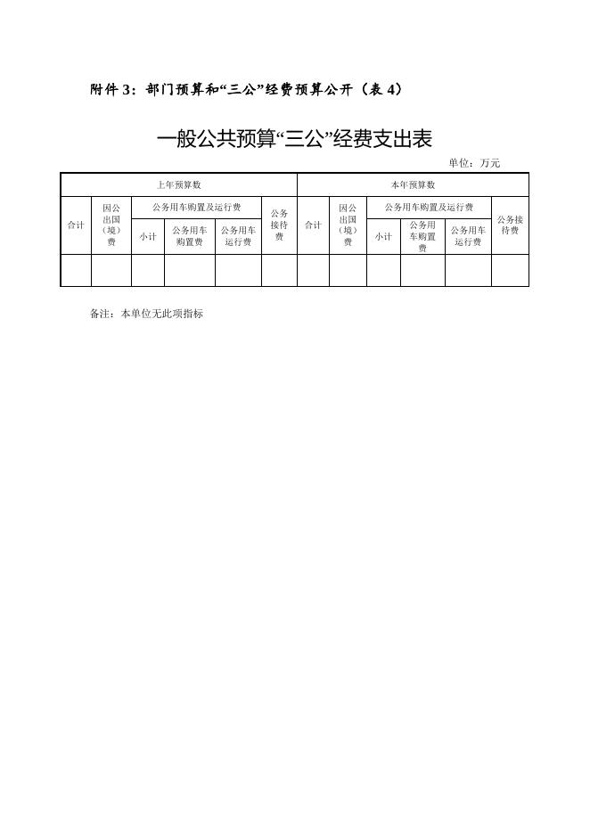 湘潭市第二幼儿园2015年部门预算和“三公”经费预算公开表.doc