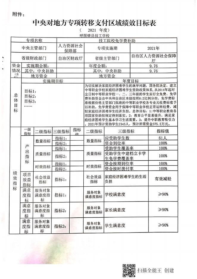 关于提前下达2021年学生资助补助直达资金的通知（中职校）.pdf