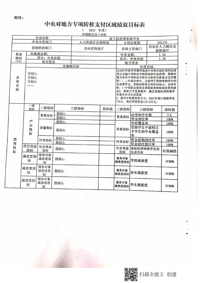 关于提前下达2021年学生资助补助直达资金的通知（中职校）.pdf