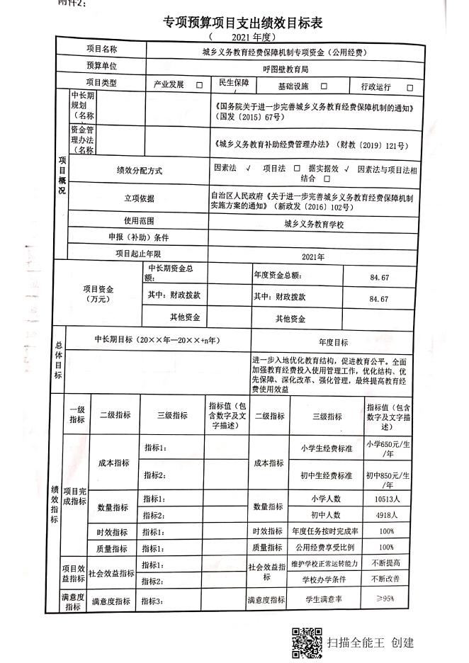 呼财教【2021】1号---关于下达2021年自治区城乡义务教育项目直达资金的通知.pdf