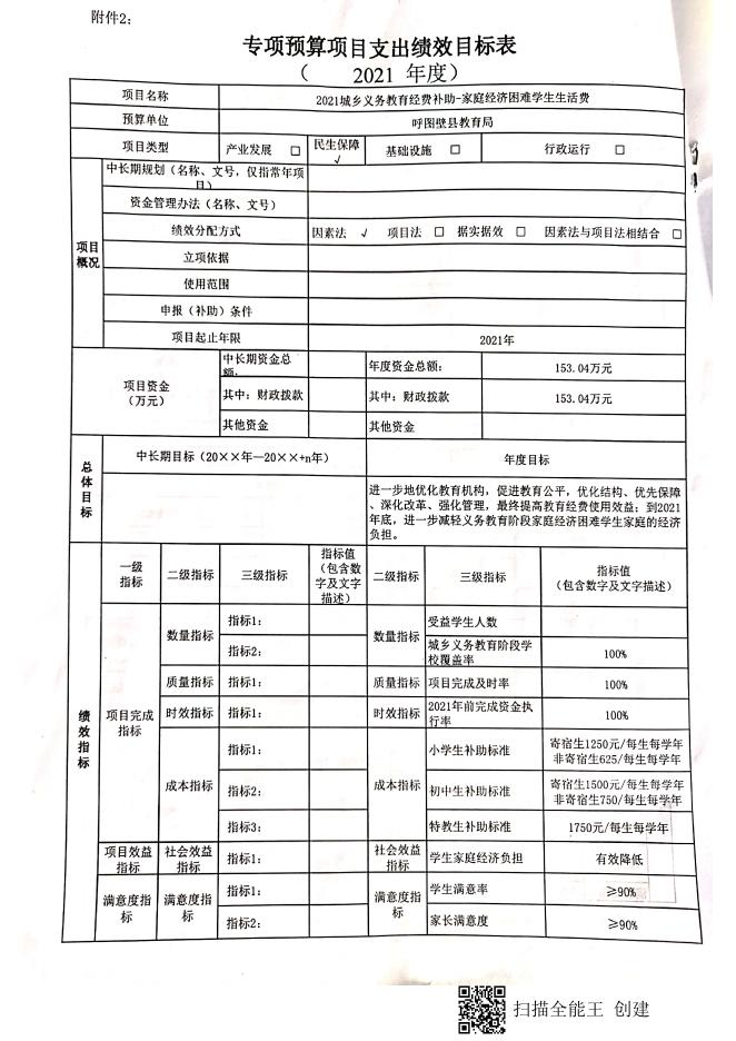 呼财教【2021】1号---关于下达2021年自治区城乡义务教育项目直达资金的通知.pdf