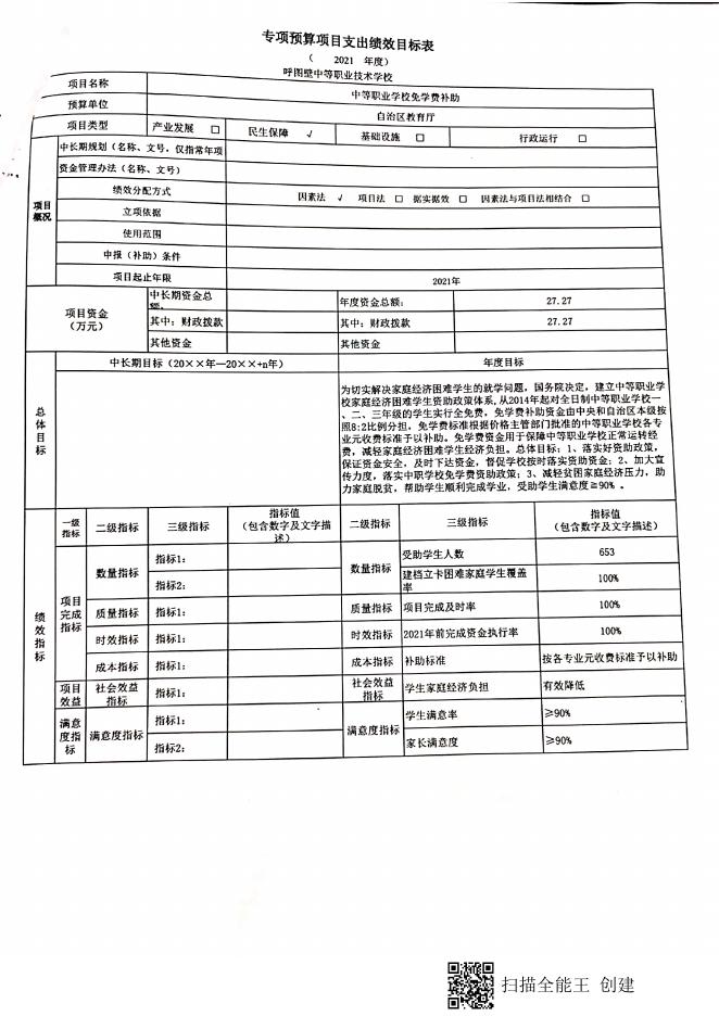 呼财教【2021】3号---关于下达2021年自治区学生资助补助直达资金的通知.pdf