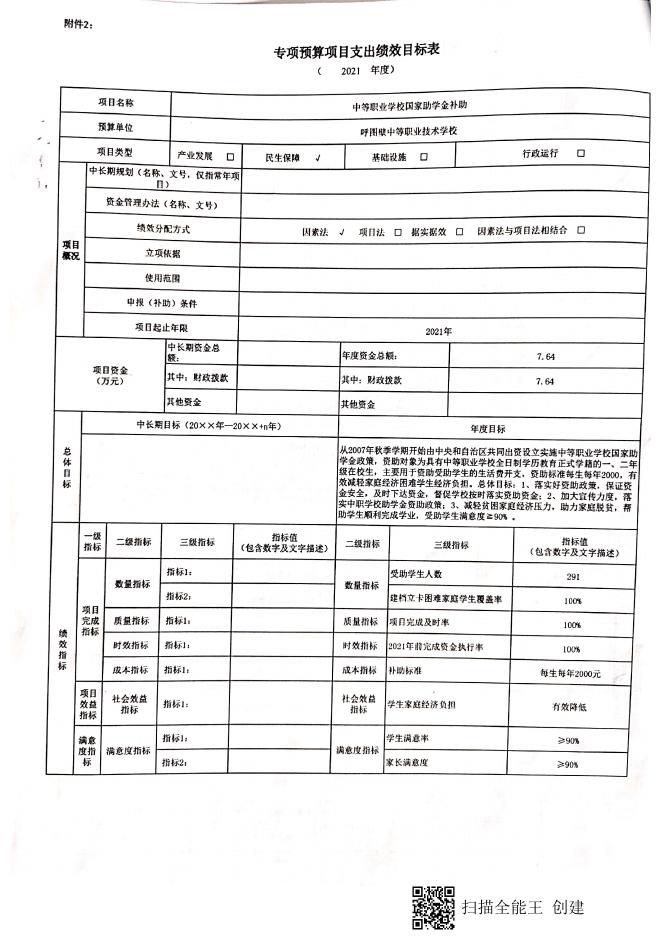 呼财教【2021】3号---关于下达2021年自治区学生资助补助直达资金的通知.pdf