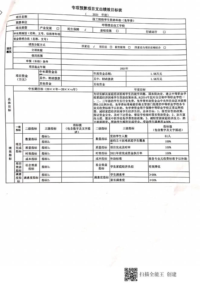 呼财教【2021】3号---关于下达2021年自治区学生资助补助直达资金的通知.pdf