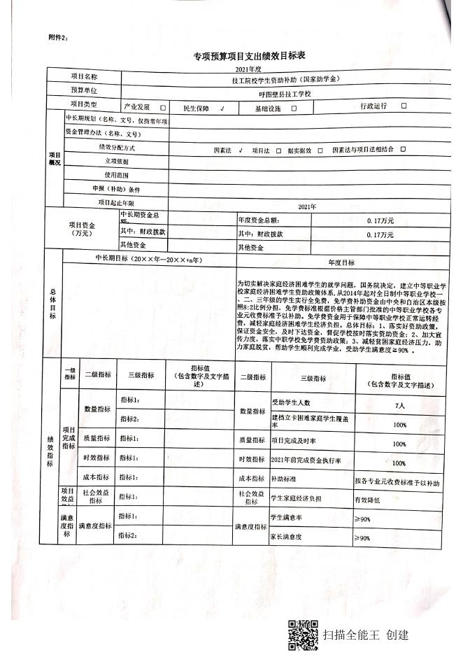 呼财教【2021】3号---关于下达2021年自治区学生资助补助直达资金的通知.pdf