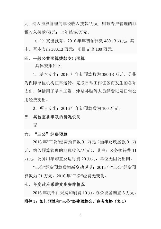 湘潭市国资委2016年部门预算和“三公经费”预算公开.doc