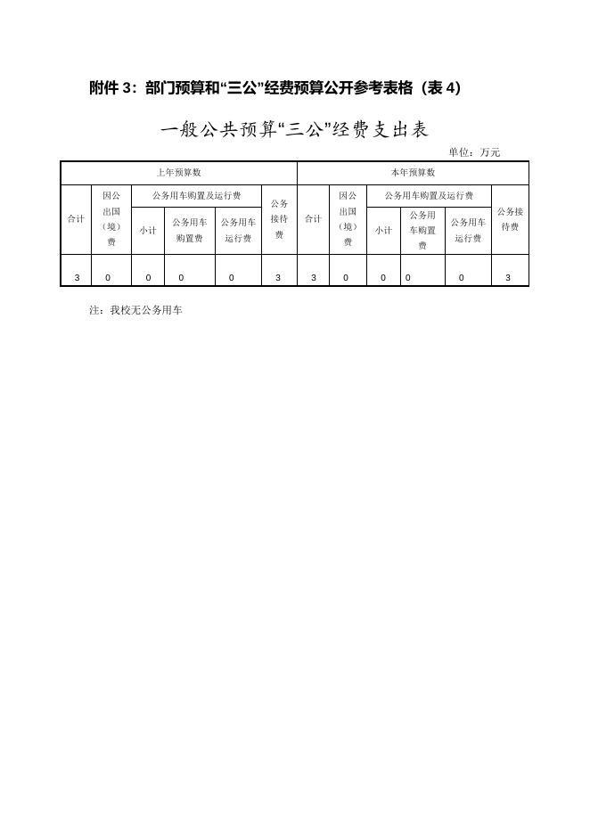 湘潭市第十六中学2017年部门预算和“三公”经费预算公示表.doc