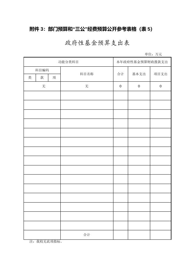 湘潭市第十六中学2017年部门预算和“三公”经费预算公示表.doc