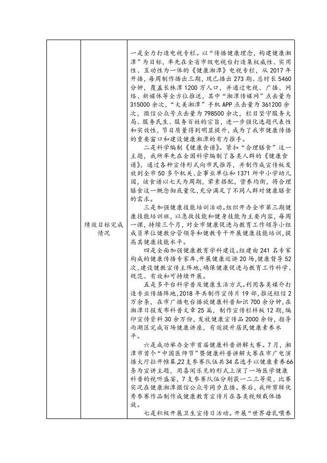 湘潭市健康教育所2018年度部门整体支出绩效评价报告.docx