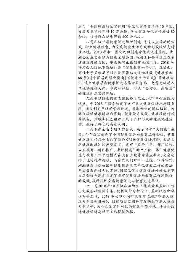 湘潭市健康教育所2018年度部门整体支出绩效评价报告.docx